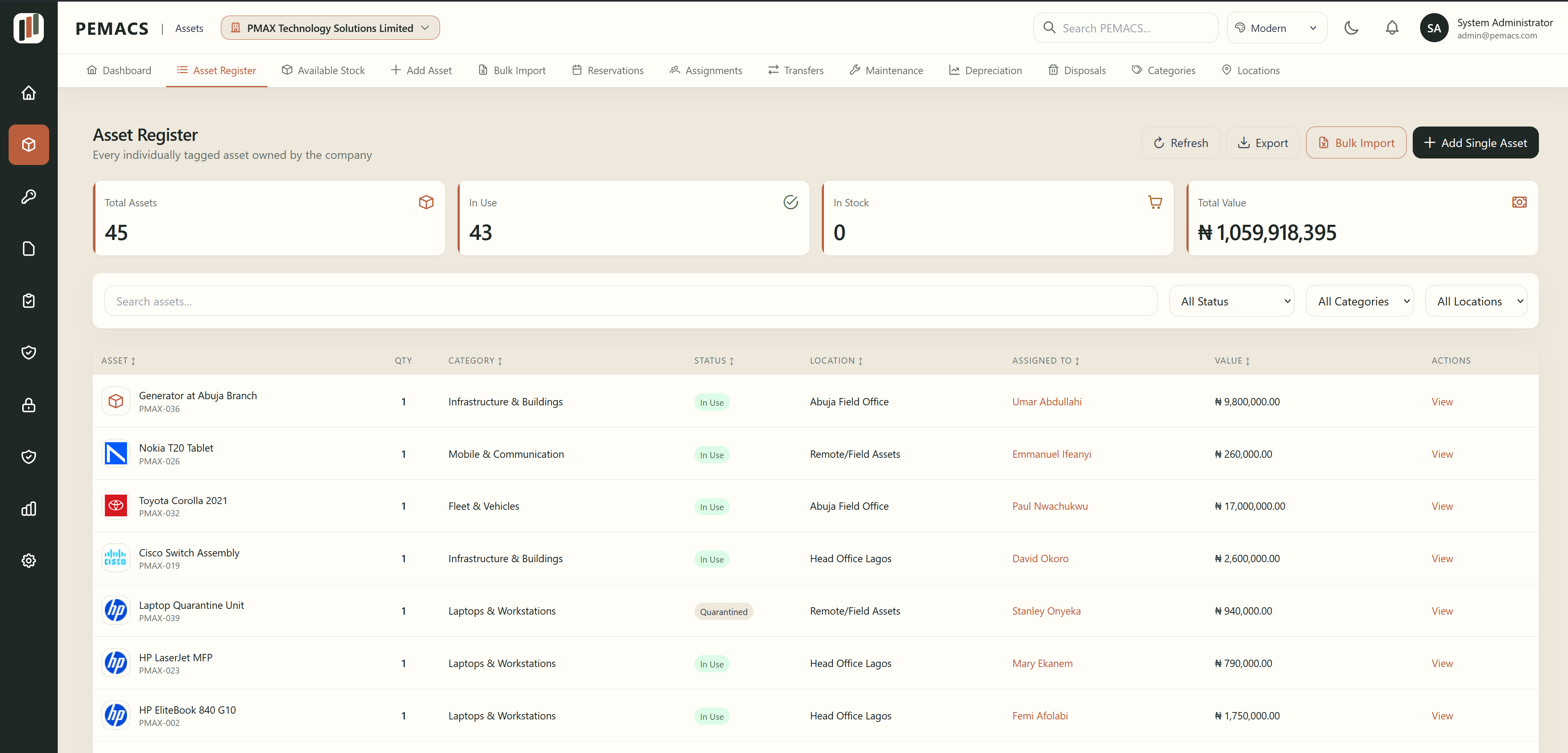 PEMACS asset register